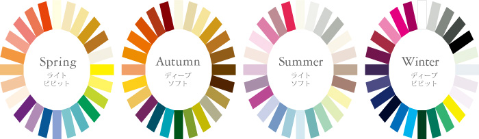 色季節パターン一覧